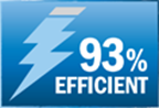 93PercentEfficient.png 93PercentEfficient.png